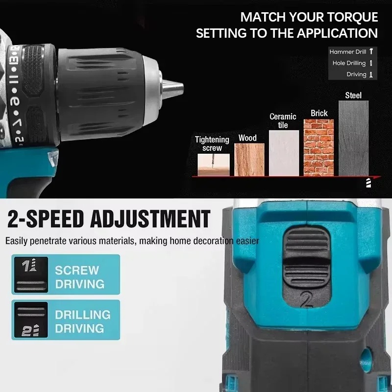 Makita DDF487 18V Brushless Co - đánh giá và giá Makita Drill Ddf484