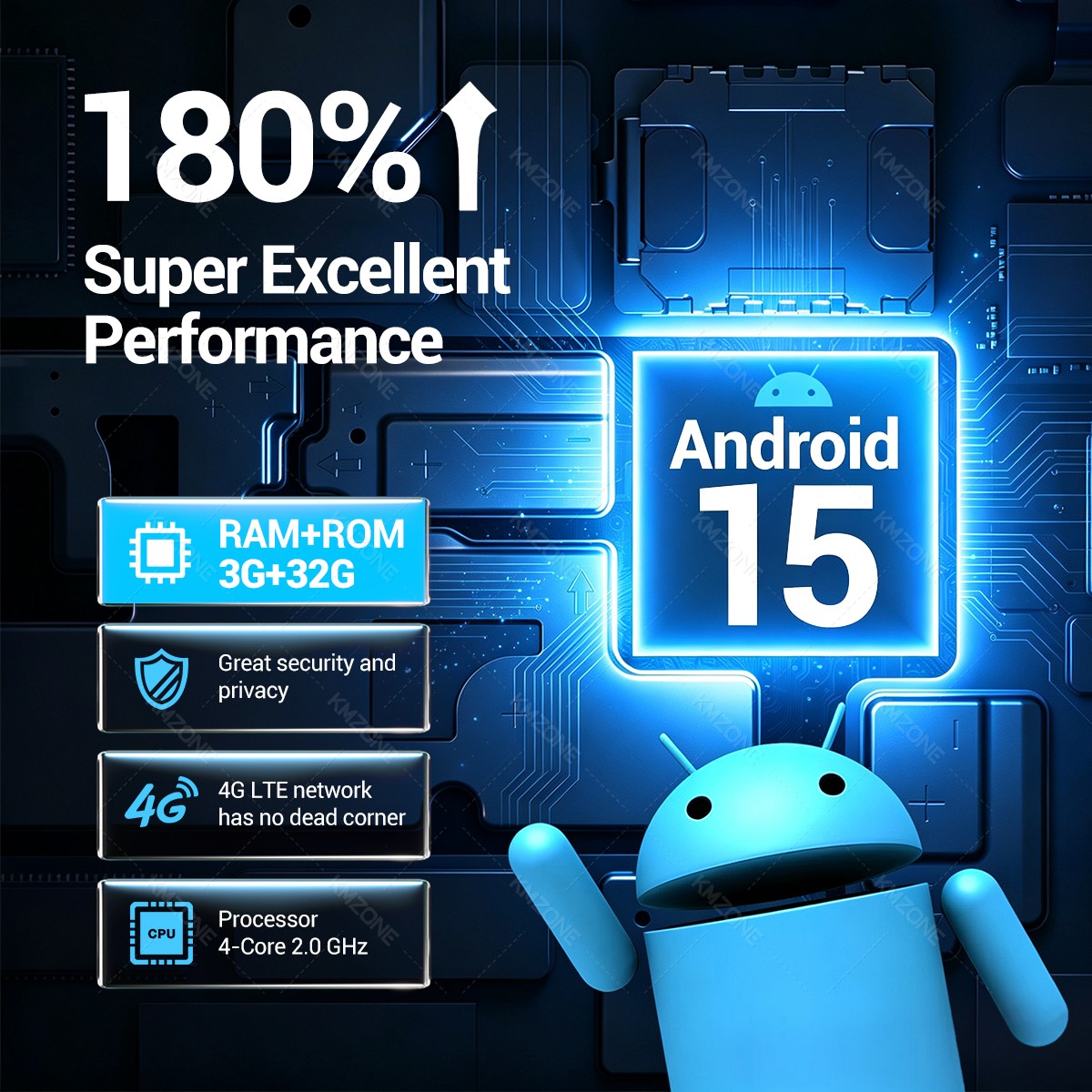 3G32G Android 15 PDA Terminal  - đánh giá và giá Commercial Printing Network